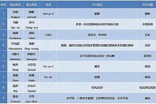 整活儿！巴克利演播室拳打帕金斯头像 奥尼尔用水枪喷射