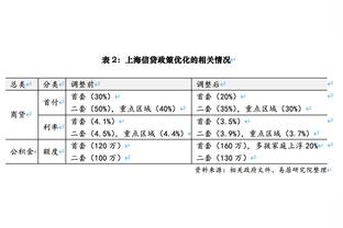 奥斯卡：体能上没什么问题，对手被罚下一个人后比赛变得不一样