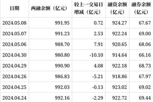 买球的平台网址截图2