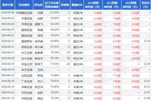 科尔：库明加打出了赛季最佳一战 他防小卡&乔治全场0犯规