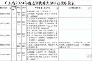 5场3球3助，官方：麦卡利斯特当选利物浦3月最佳球员