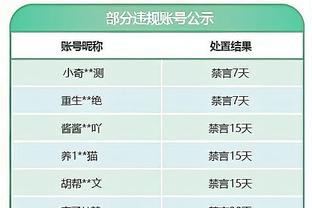 Shams：布朗尼肯定有机会被选中 湖人热火骑士等多队都去看过他