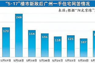 马切吉亚尼：伤病成为米兰真正的问题，其他球队伤病不会如此频繁